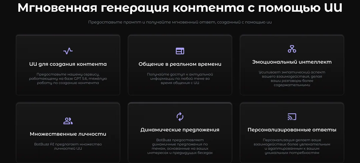 Сетка возможностей AI-платформы BotBuzz