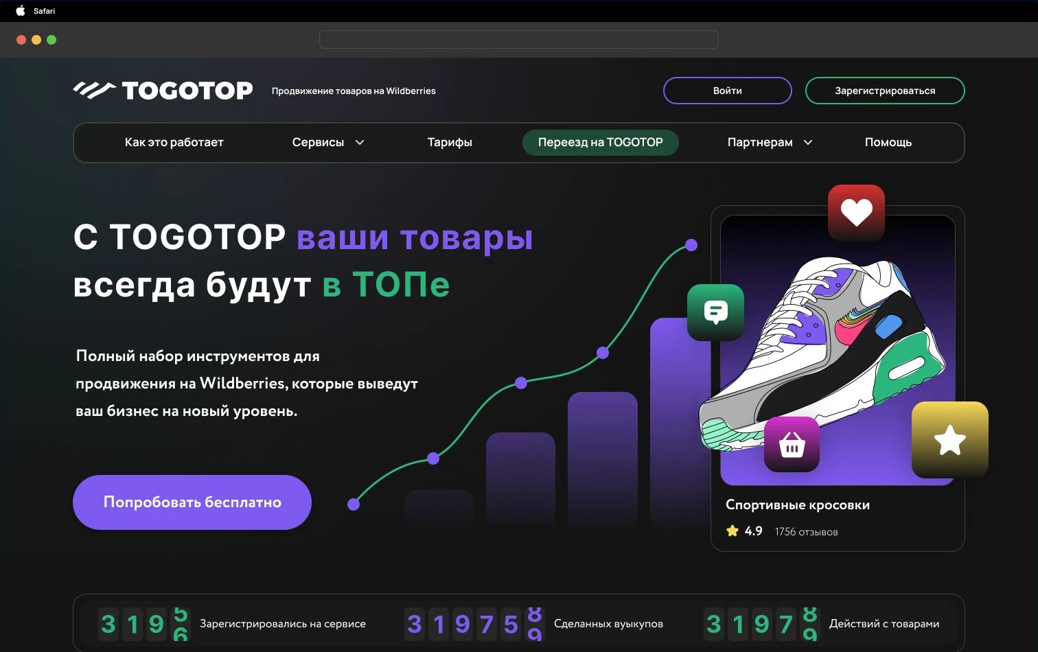 Первый экран сервиса TOGOTOP с графиком продвижения товаров на Wildberries