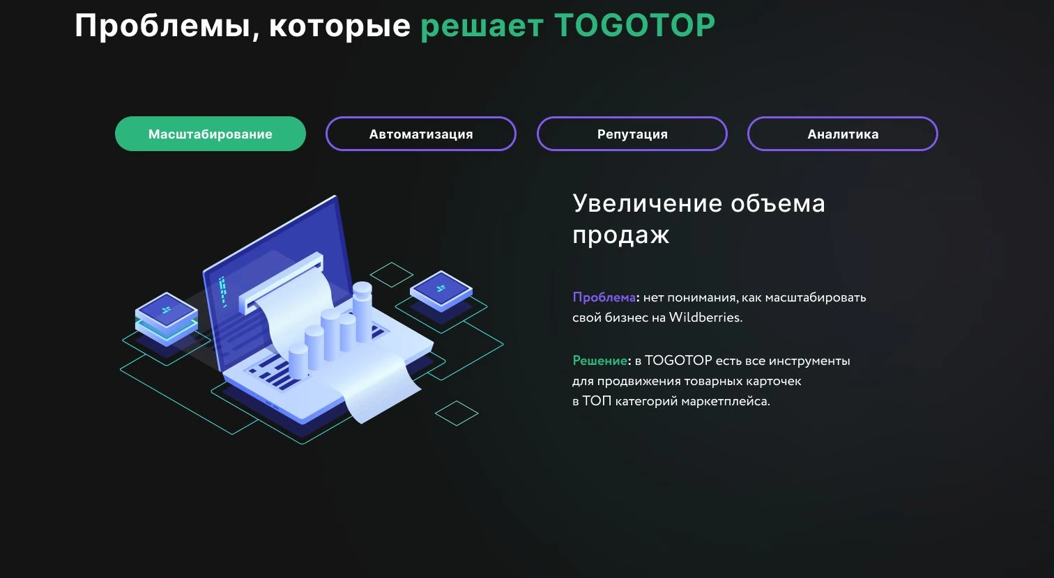 Раздел TOGOTOP о задачах масштабирования, автоматизации, репутации и аналитики